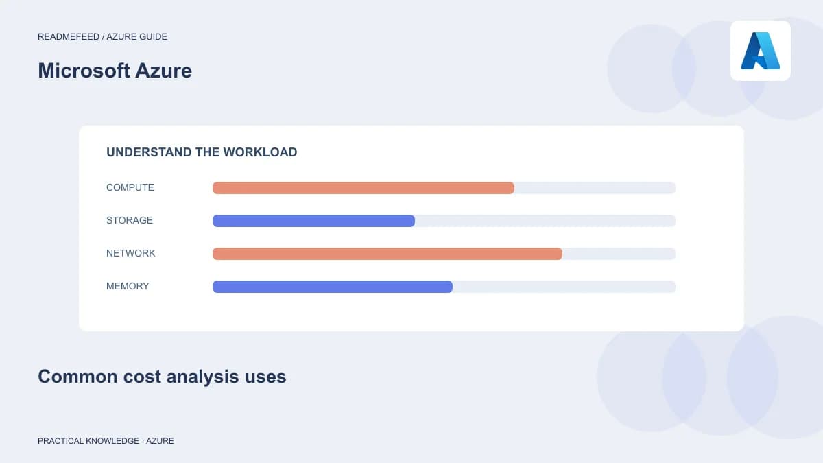 Common cost analysis uses