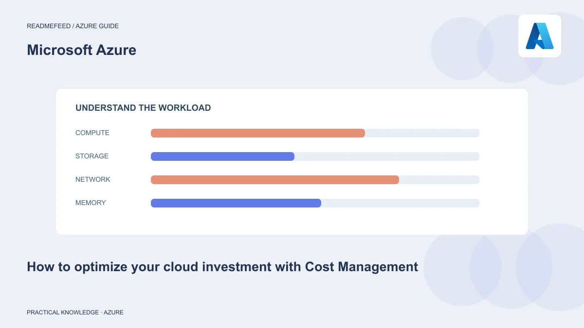How to optimize your cloud investment with Cost Management