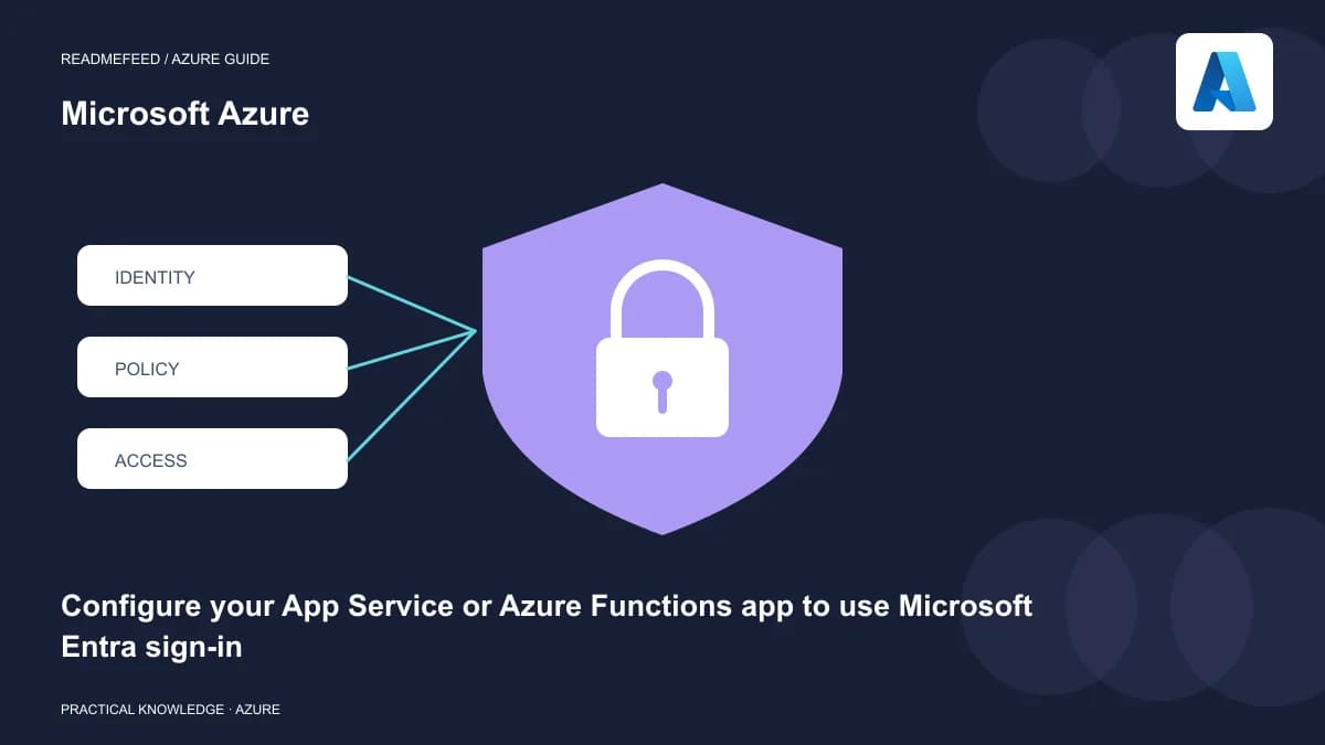 Configure your App Service or Azure Functions app to use Microsoft Entra sign-in