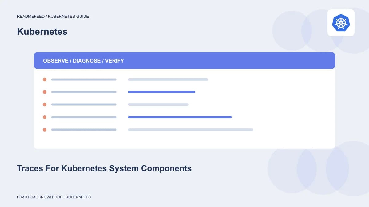Traces For Kubernetes System Components