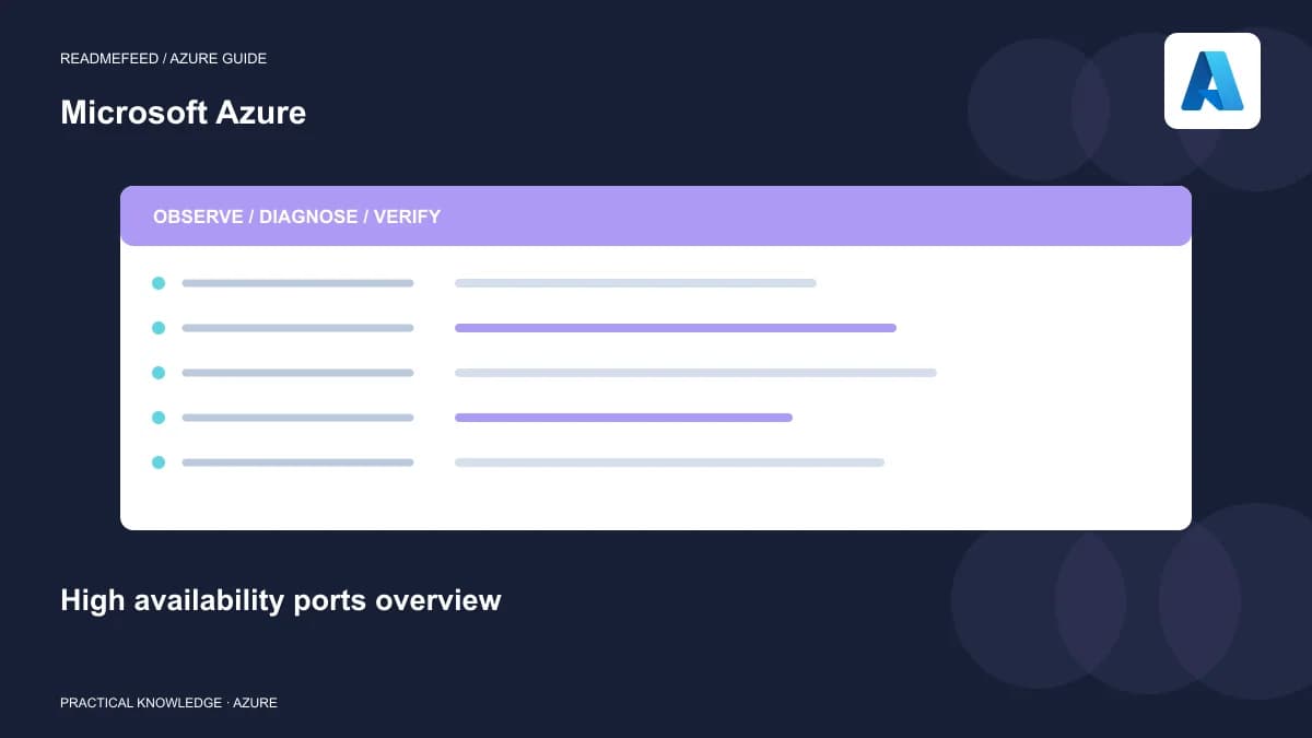 High availability ports overview