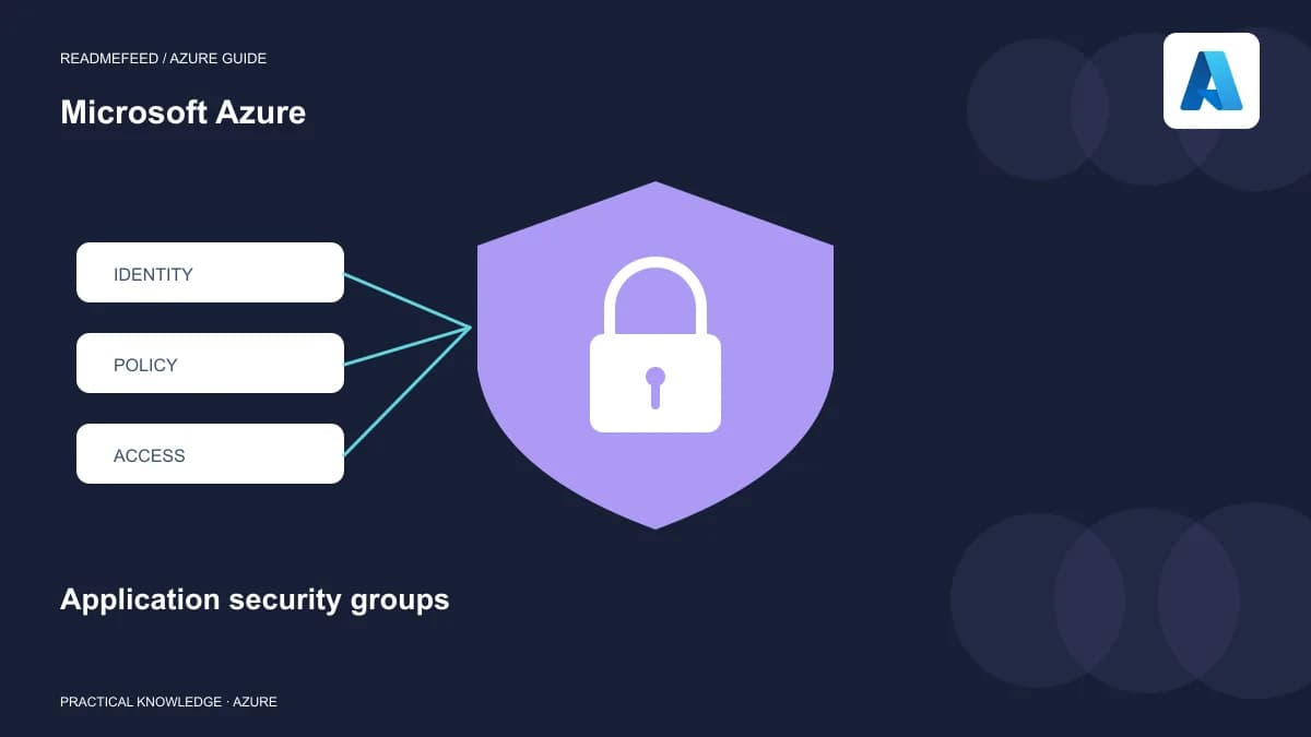 Application security groups