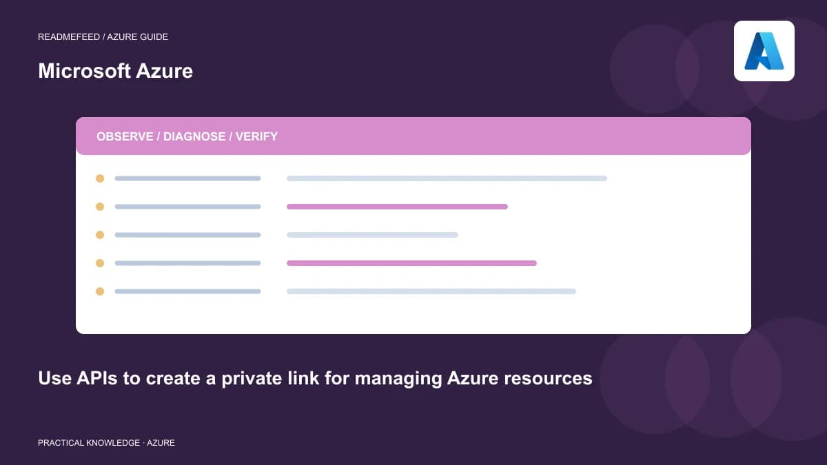 Use APIs to create a private link for managing Azure resources