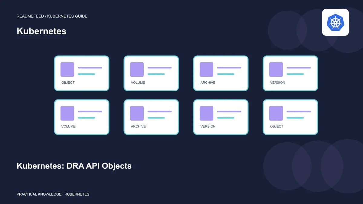 Kubernetes: DRA API Objects