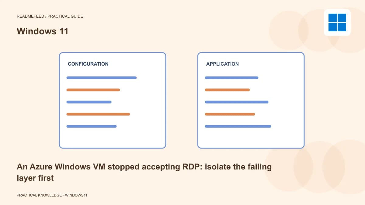 An Azure Windows VM stopped accepting RDP: isolate the failing layer first