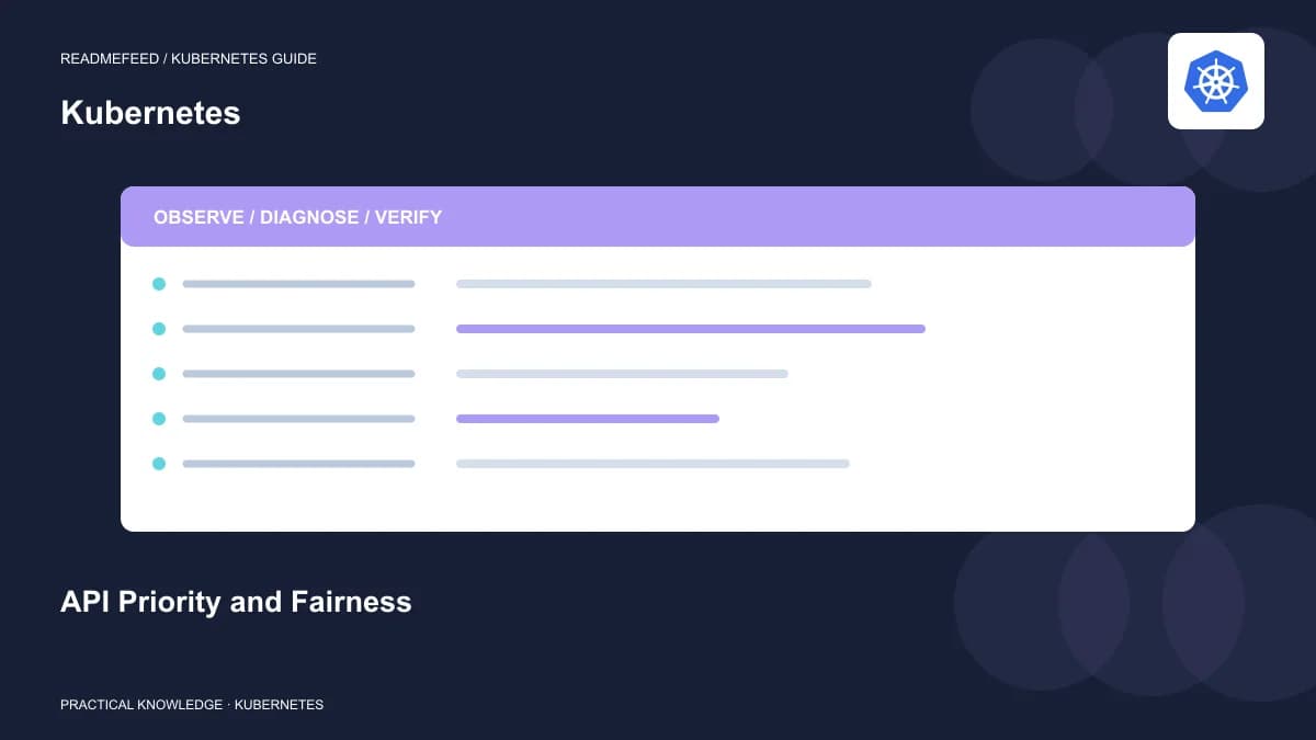 API Priority and Fairness