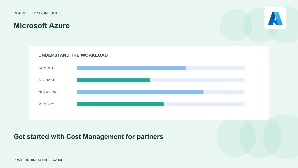 Get started with Cost Management for partners