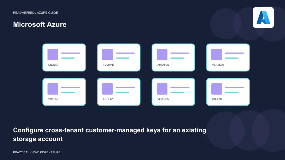 Configure cross-tenant customer-managed keys for an existing storage account
