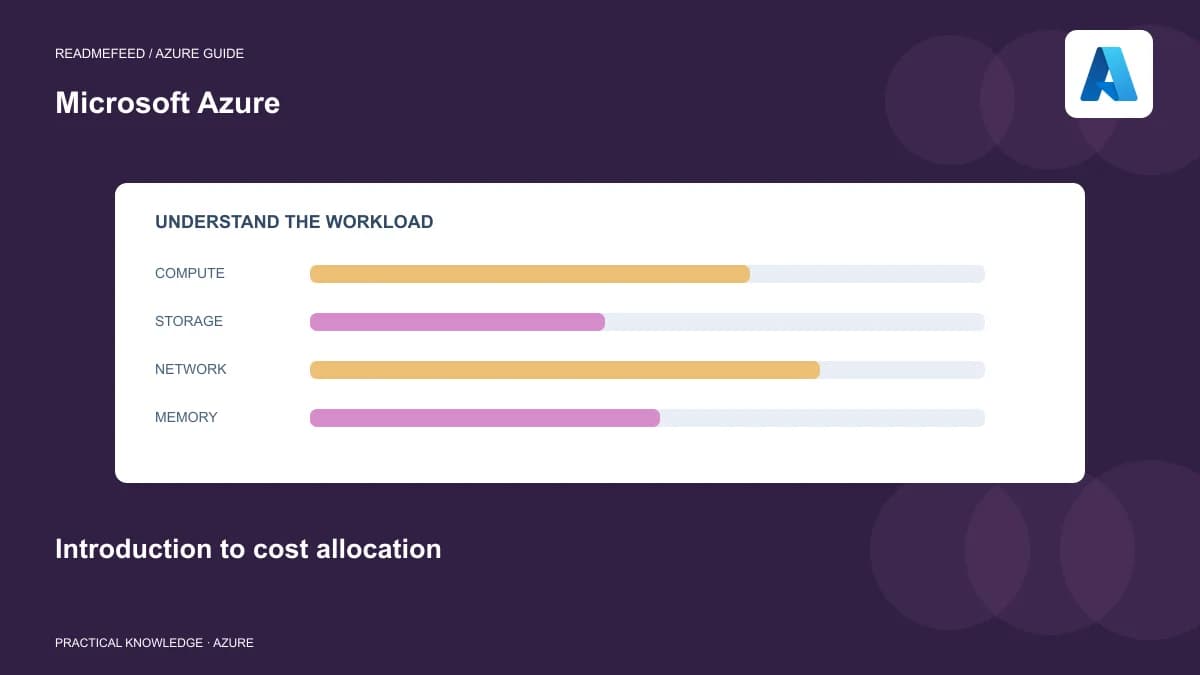 Introduction to cost allocation