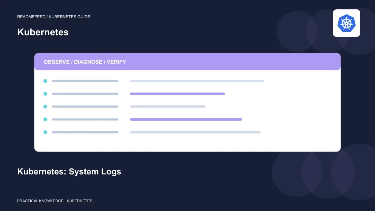 Kubernetes: System Logs