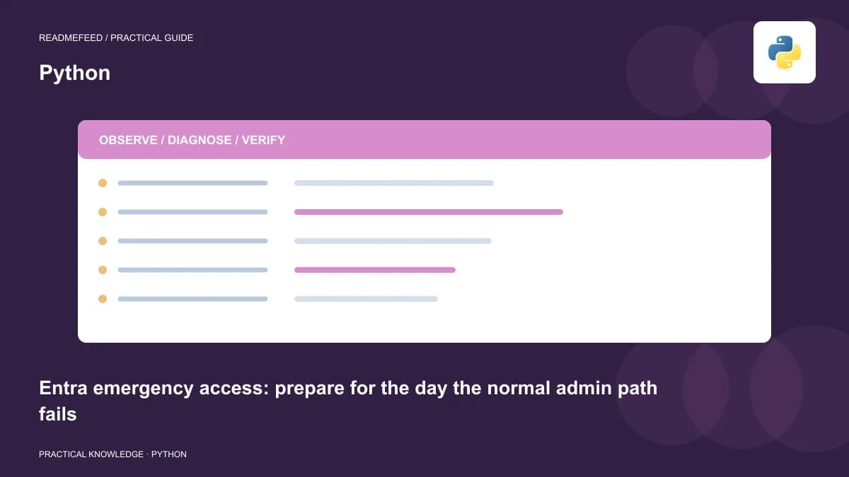 Entra emergency access: prepare for the day the normal admin path fails