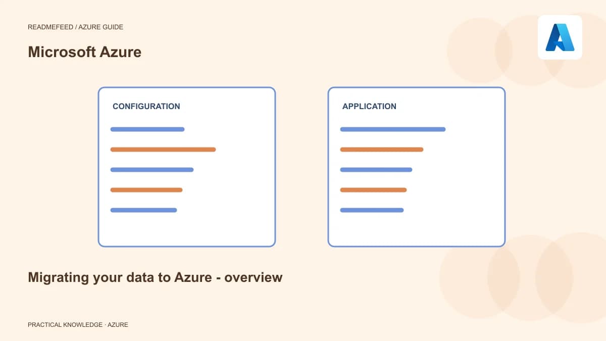 Migrating your data to Azure - overview