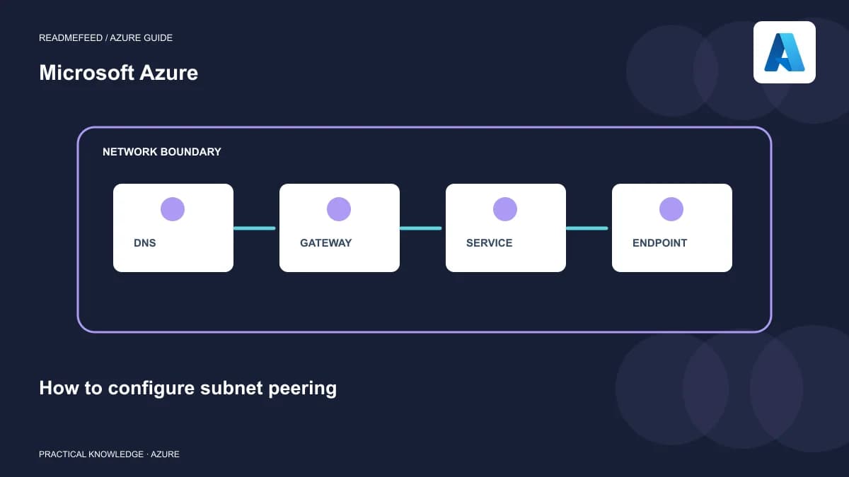 How to configure subnet peering