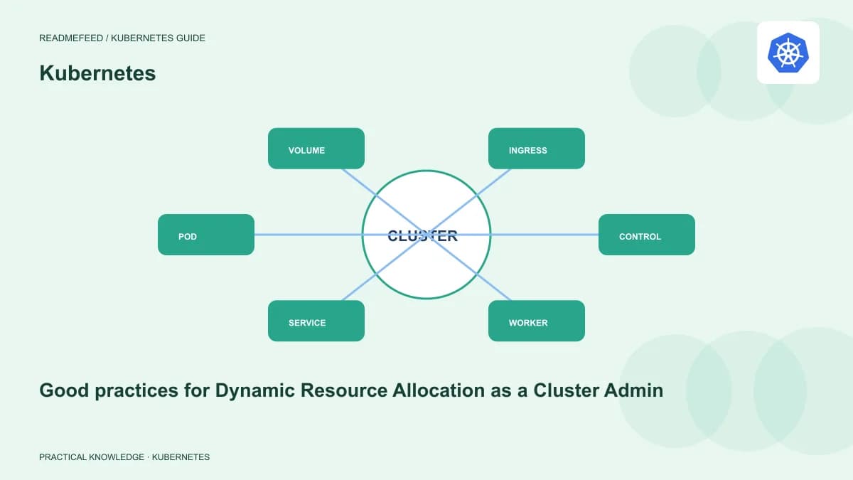 Good practices for Dynamic Resource Allocation as a Cluster Admin