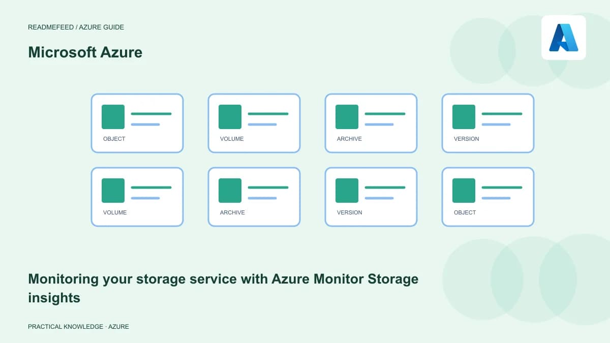 Monitoring your storage service with Azure Monitor Storage insights