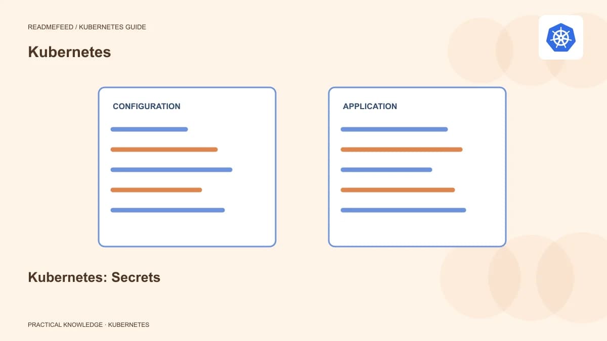 Kubernetes: Secrets