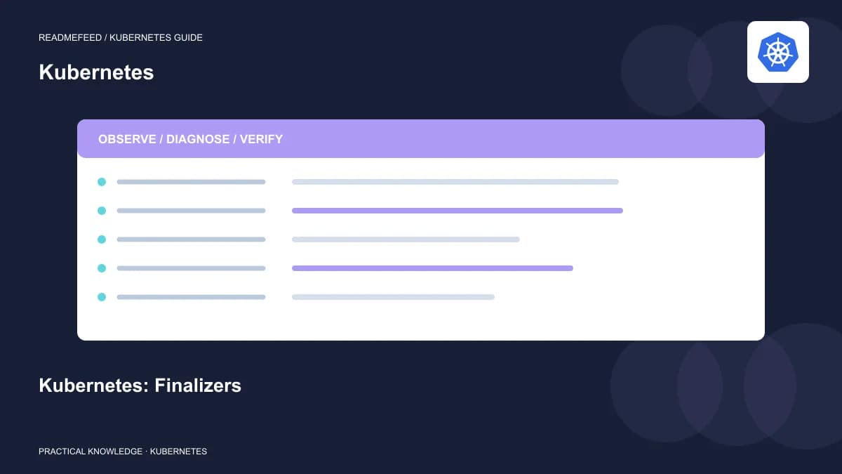 Kubernetes: Finalizers