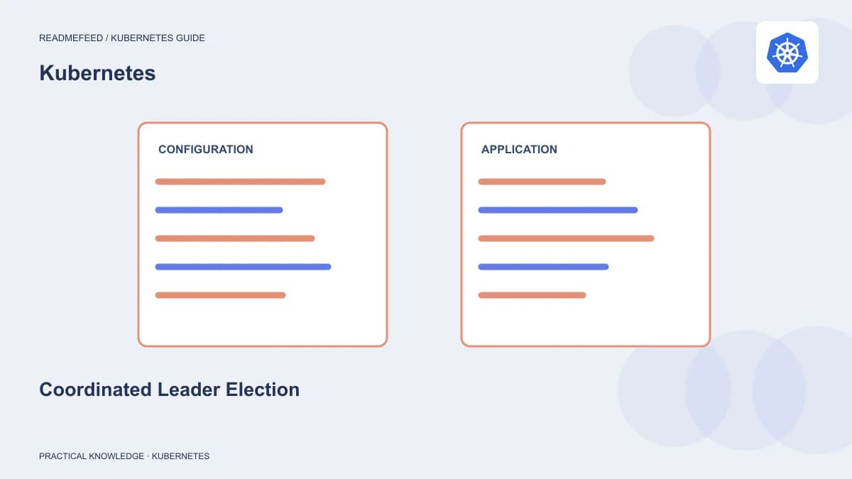 Coordinated Leader Election