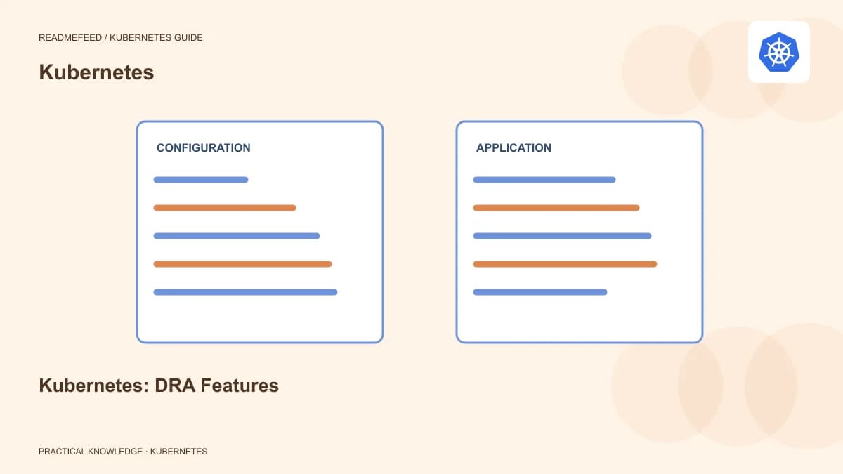Kubernetes: DRA Features