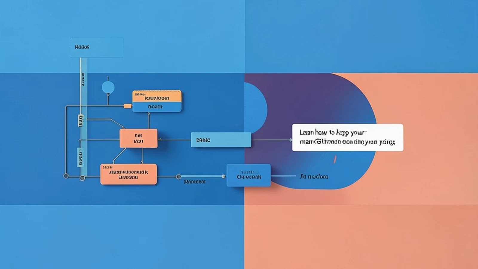 Keeping Git History Clean with Weblate’s Dedicated Translation Branch