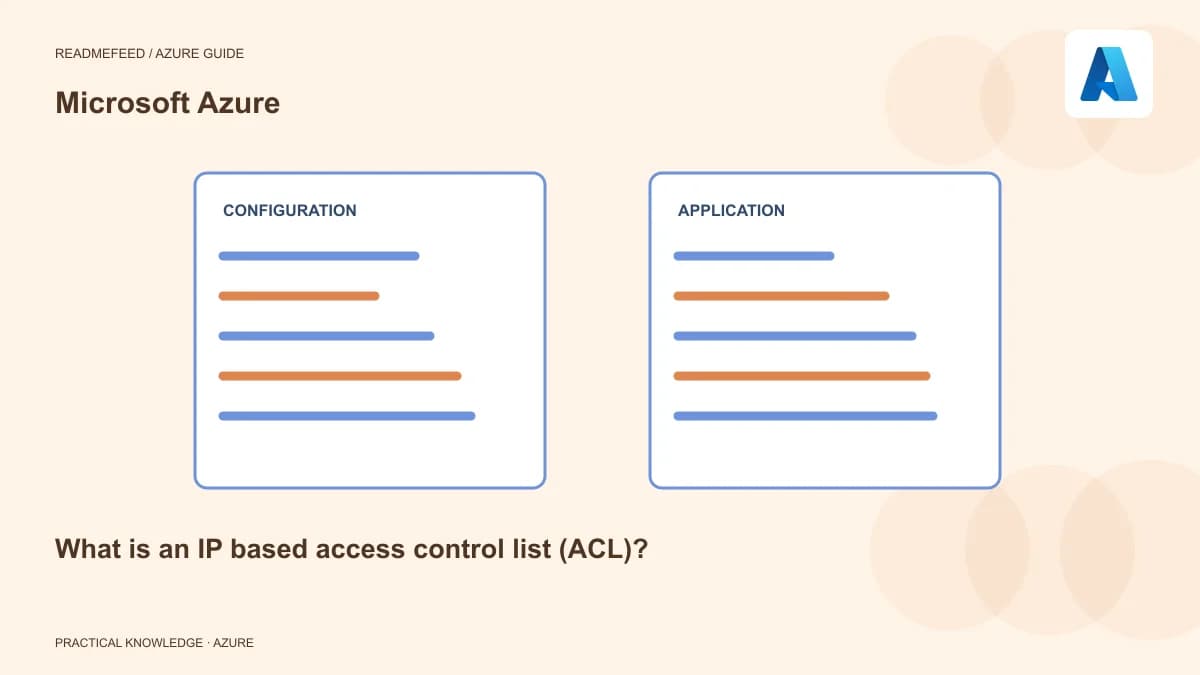 What is an IP based access control list (ACL)?