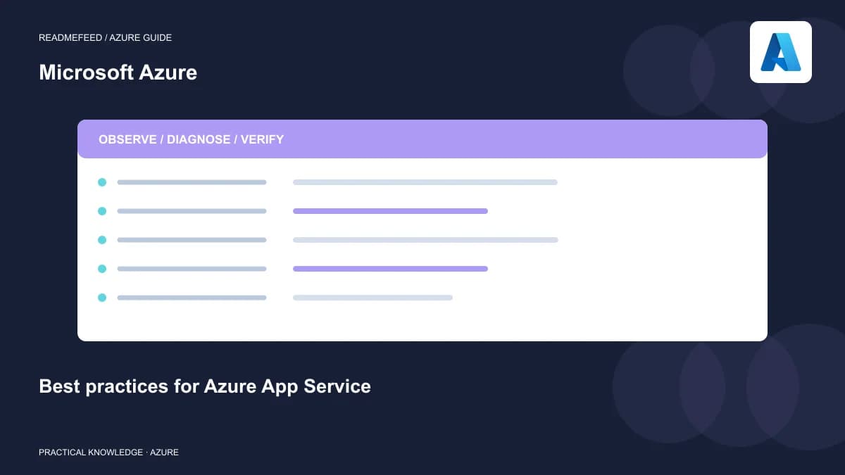 Best practices for Azure App Service