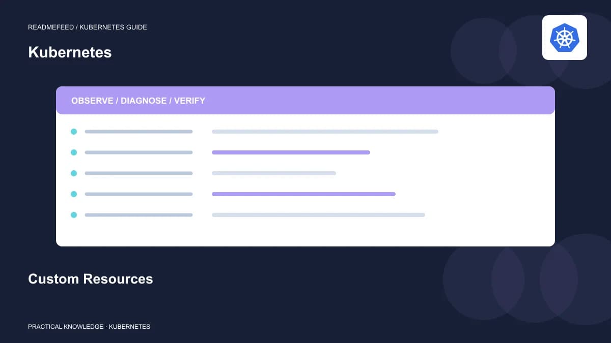 Custom Resources