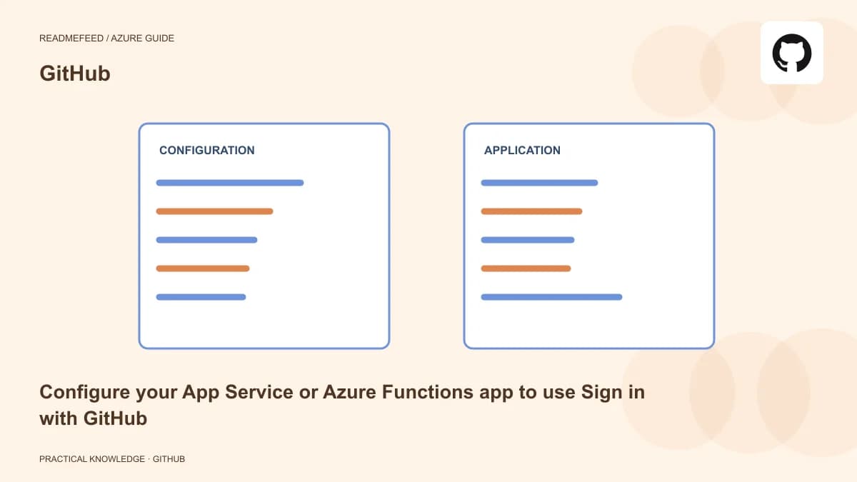 Configure your App Service or Azure Functions app to use Sign in with GitHub