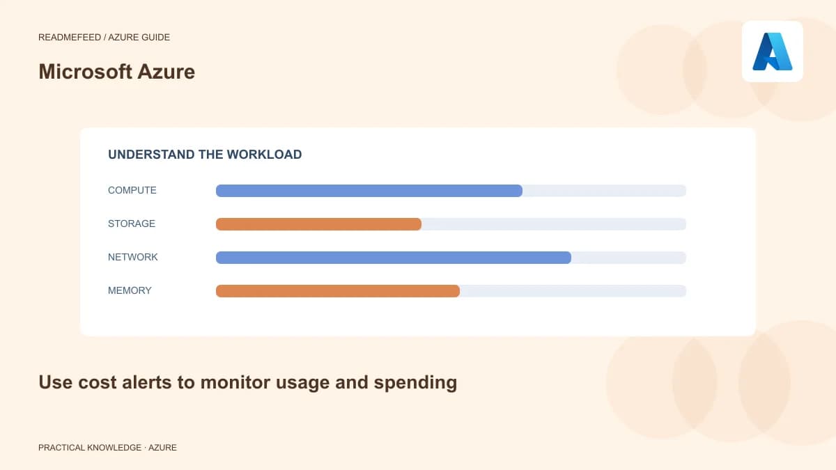 Use cost alerts to monitor usage and spending