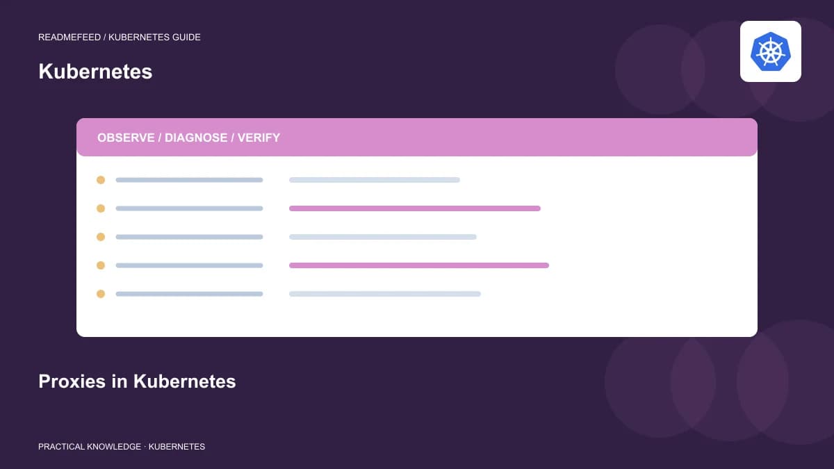 Proxies in Kubernetes