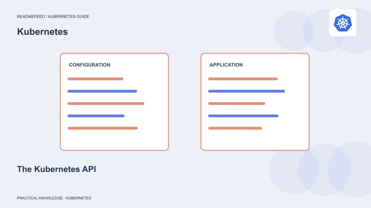The Kubernetes API