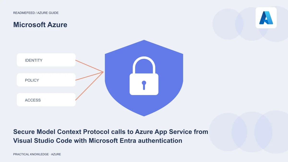 Secure Model Context Protocol calls to Azure App Service from Visual Studio Code with Microsoft Entra authentication