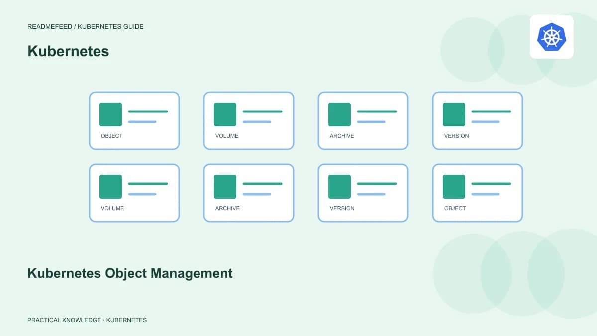Kubernetes Object Management