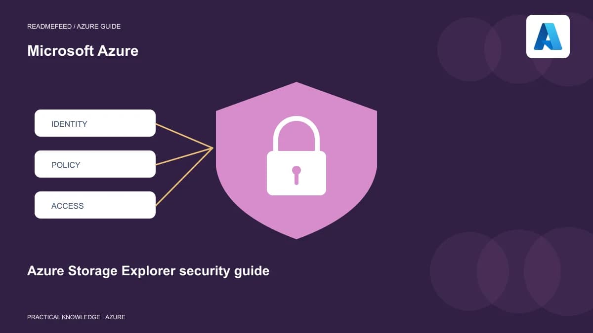 Azure Storage Explorer security guide