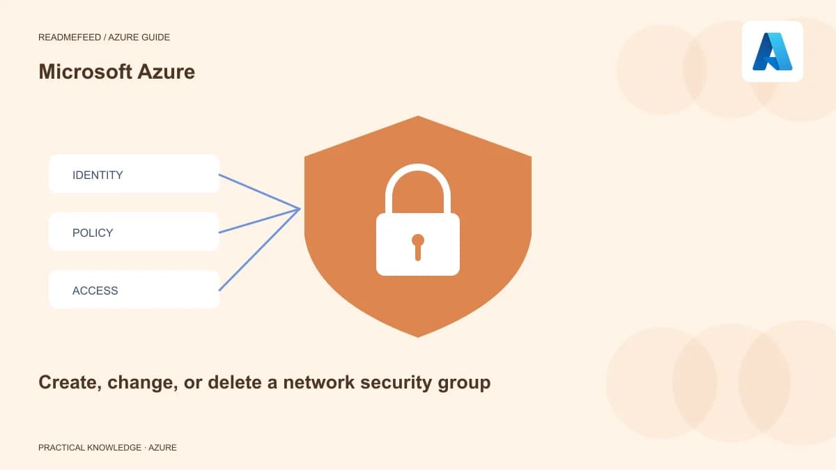 Create, change, or delete a network security group
