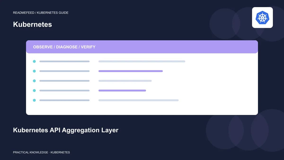 Kubernetes API Aggregation Layer