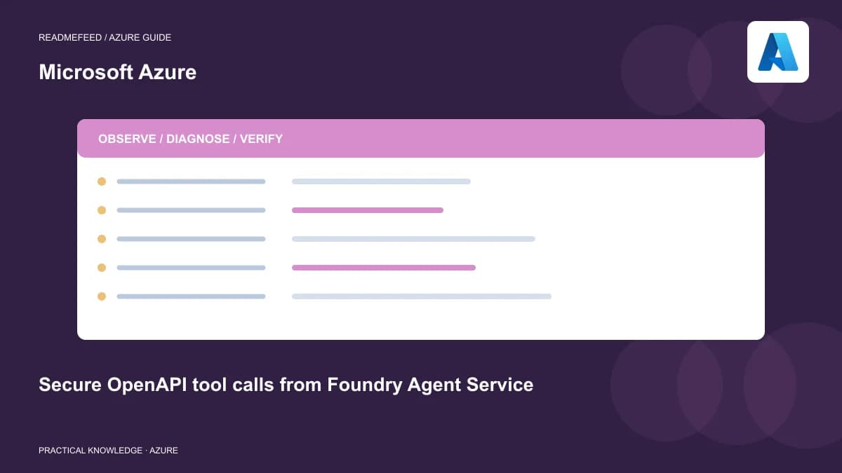 Secure OpenAPI tool calls from Foundry Agent Service