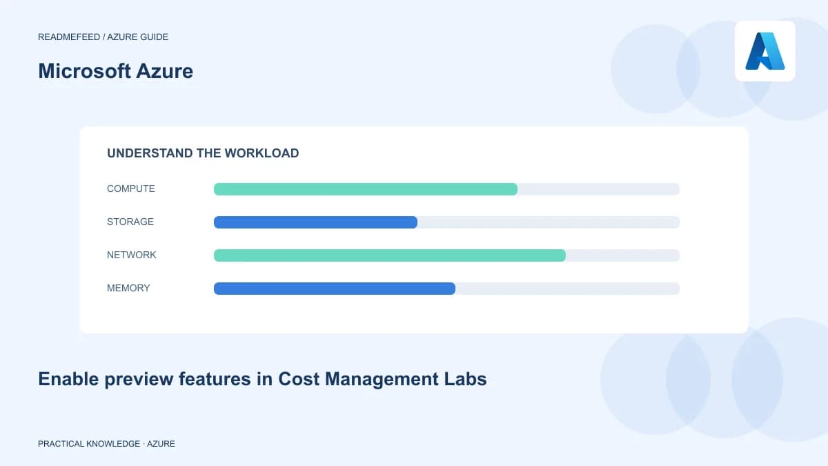 Enable preview features in Cost Management Labs