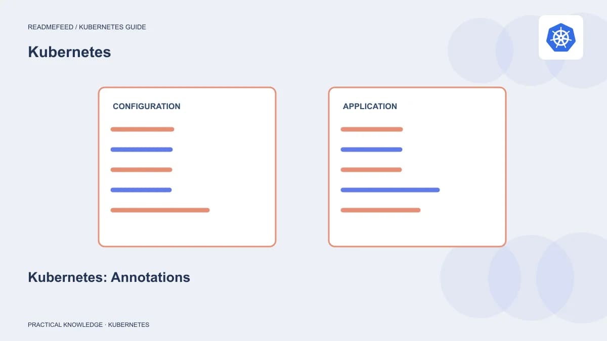 Kubernetes: Annotations
