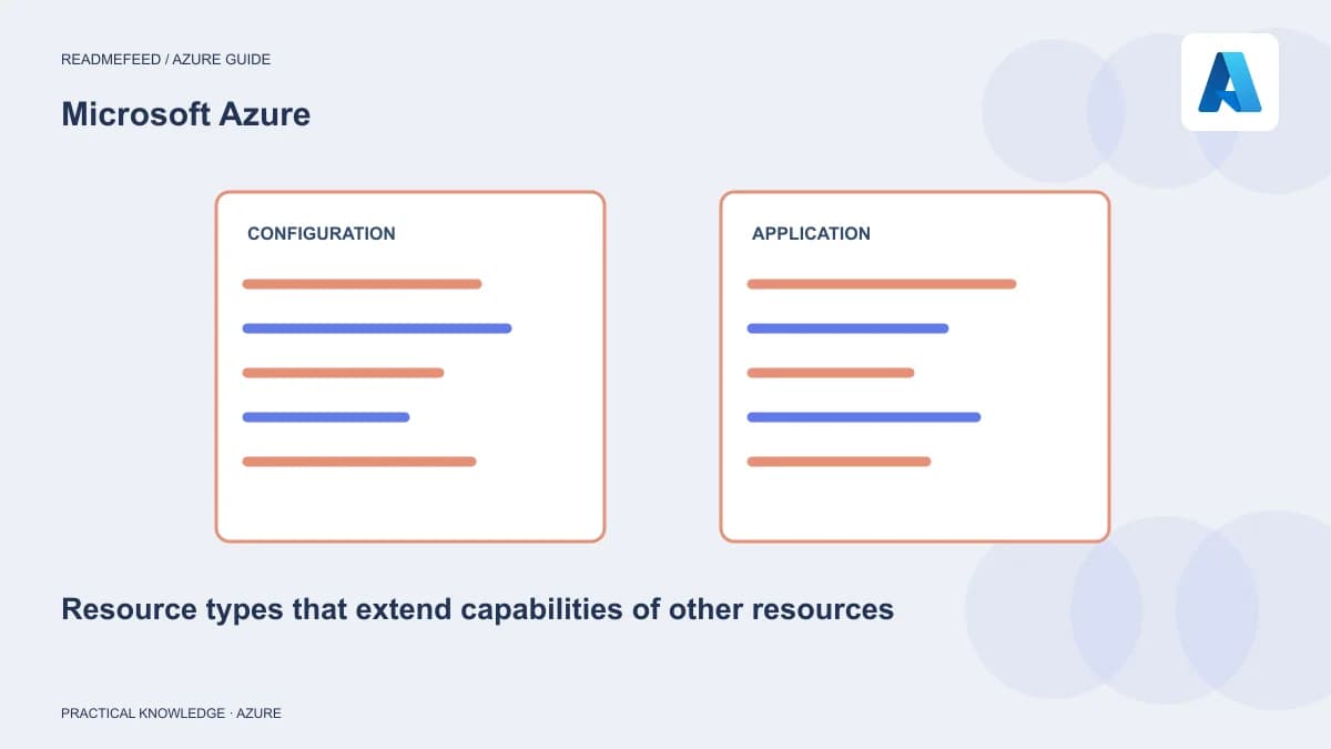 Resource types that extend capabilities of other resources