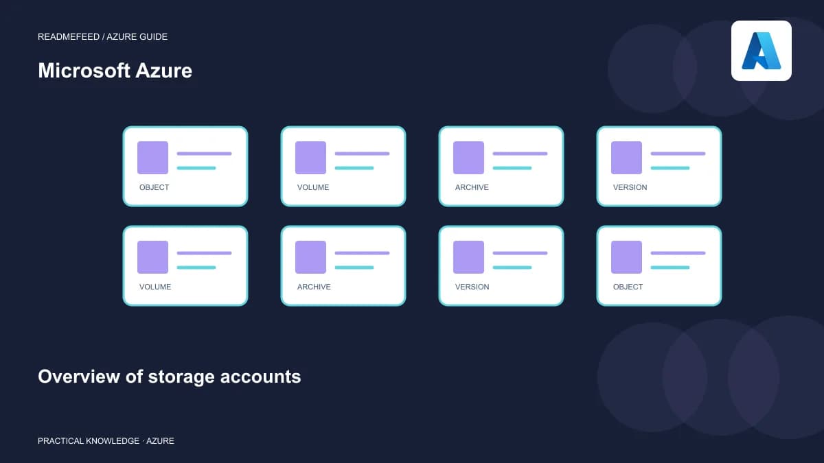 Overview of storage accounts