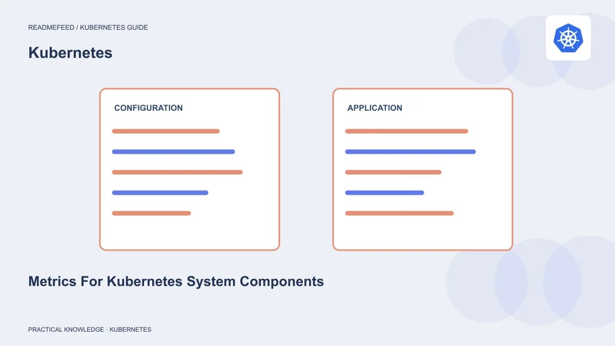 Metrics For Kubernetes System Components