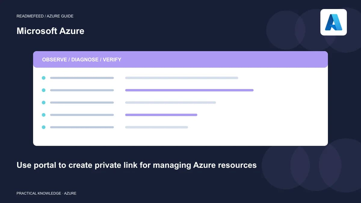 Use portal to create private link for managing Azure resources