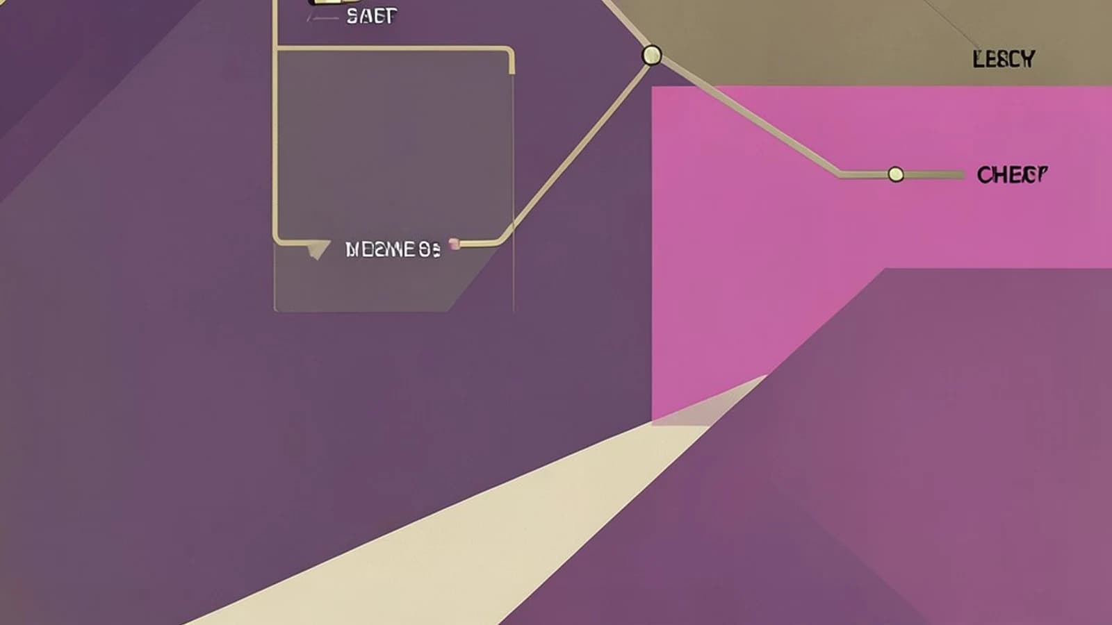 Choosing Between nodemon Default Mode and the --exec Flag
